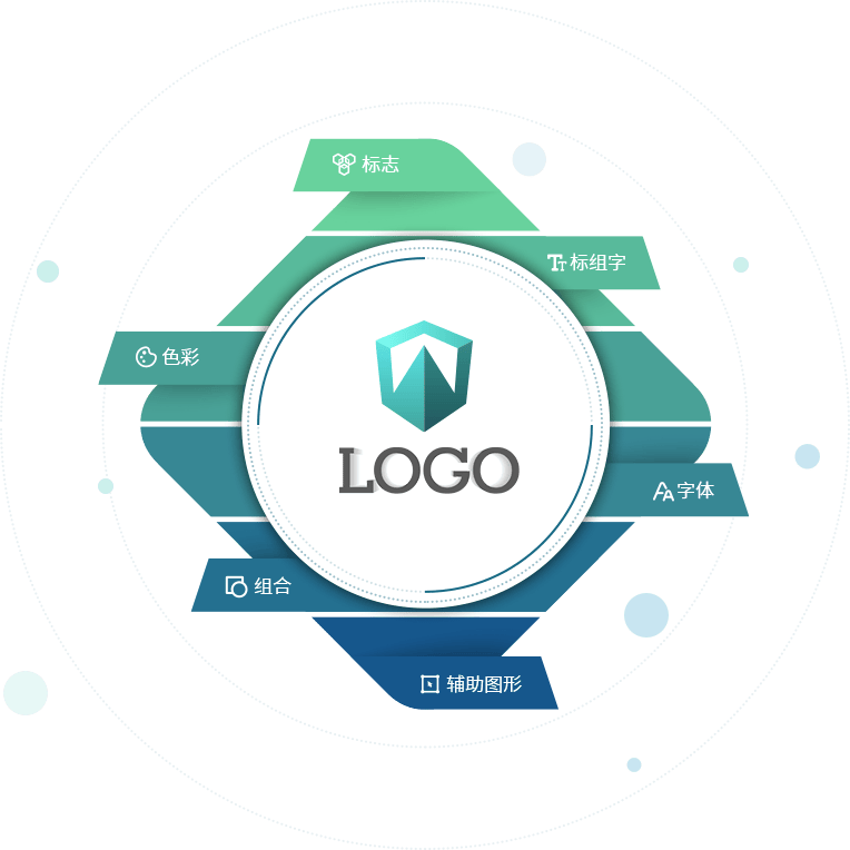 连云港品牌标志设计|标志vi设计