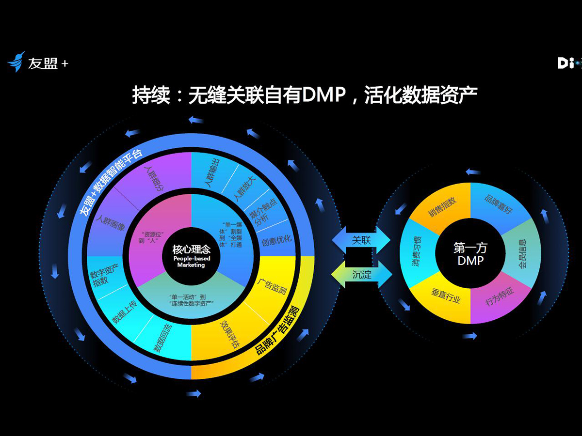 连云港旅游策划公司促进相关企业的快速发展