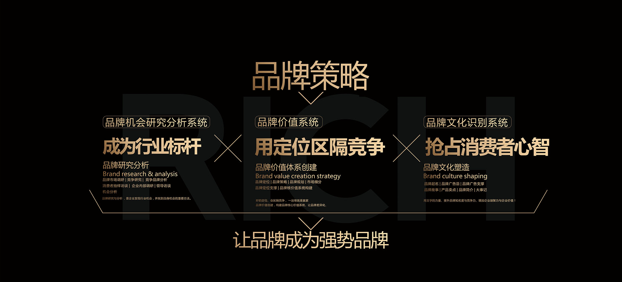 dfasdfasdfasdf以上是标题内容